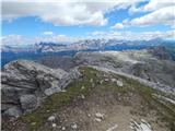 Passo Gardena - Piz de Puez / Puezspitz